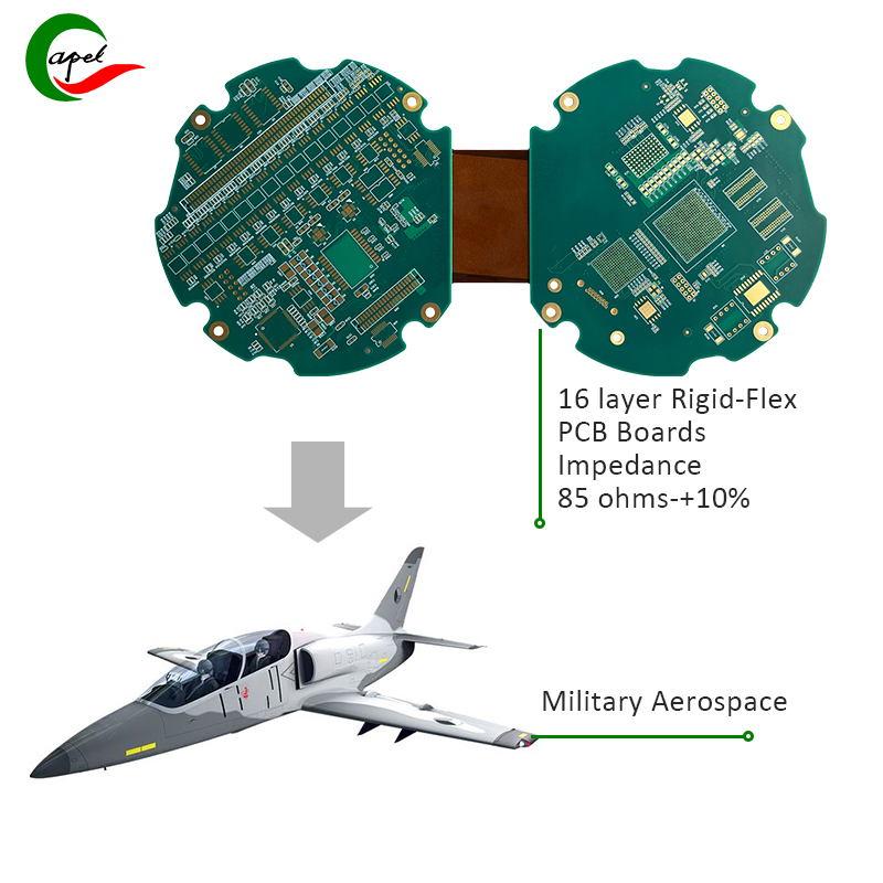 16-lagers FPC-uppfyller flyg- och försvarsindustrins behov