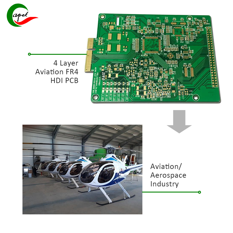 HDI PCB – Κατασκευαστής PCB για πολλαπλές βιομηχανικές προκλήσεις – Capel