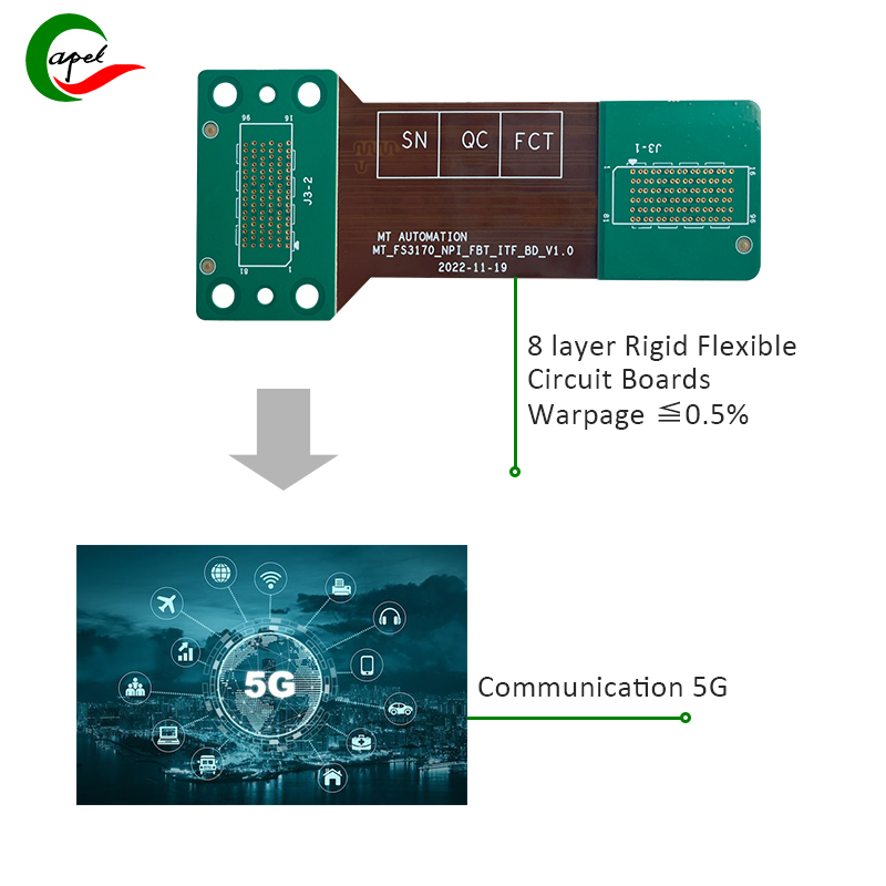 8-lagers rigid Flex PCB med 3+2+3 Stackup-lösningar för IOT 5G-kommunikation