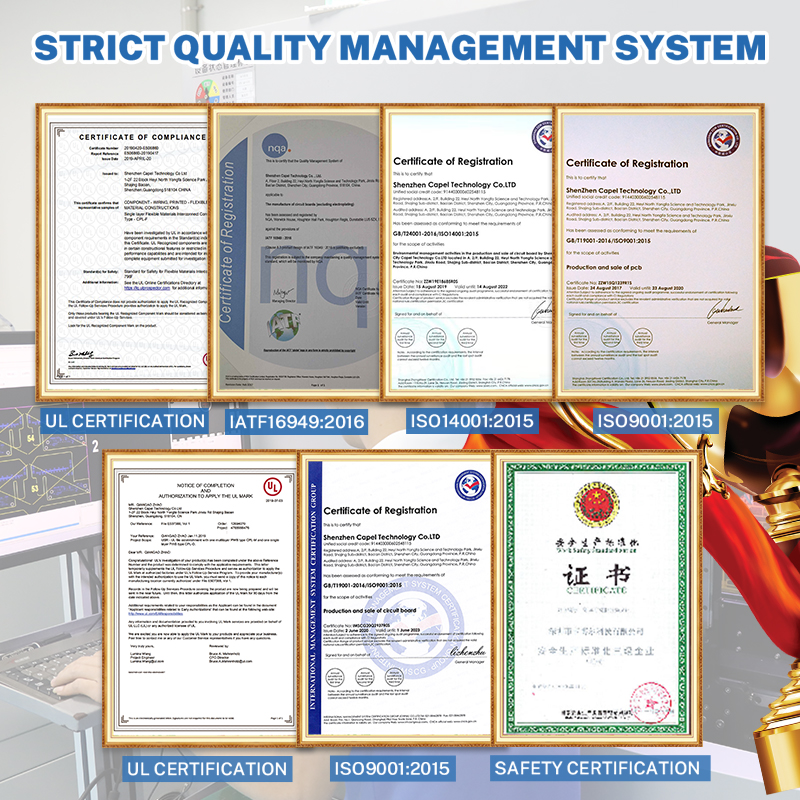 Environmental Certifications rau Rigid-Flexible PCB Manufacturing