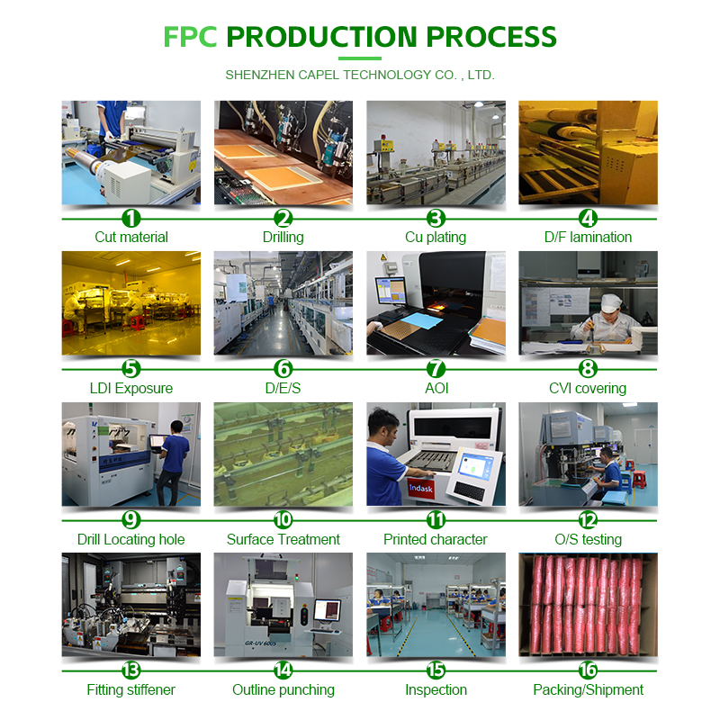 Revolutionizing Flexible PCBs Technology with Advanced Processes