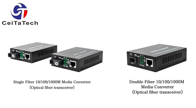 Principi e applicazioni dei ricetrasmettitori in fibra ottica (convertitori multimediali)