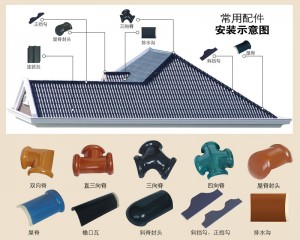 310x400mm Interlocking Roofing Tile Blue Color