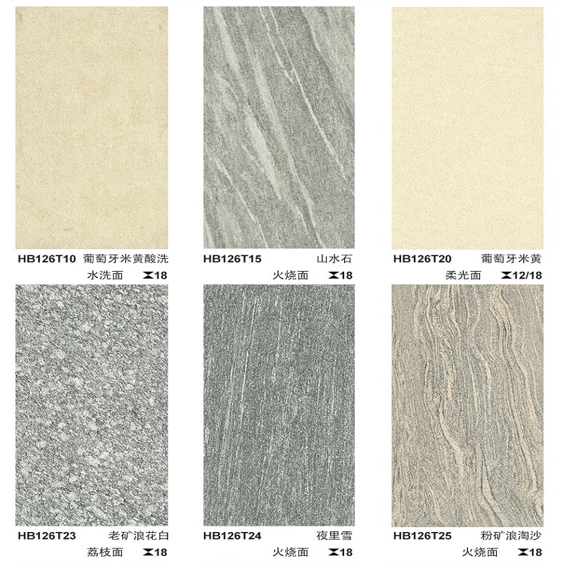 Factory Price For Rustic Slate Wall Tiles - Marble Porcelain Tile 600x1200x18mm Rustic China Outside Flooring  – Cerarock
