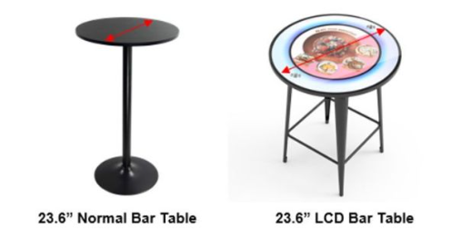 Can the Circular Screen be used as a table?