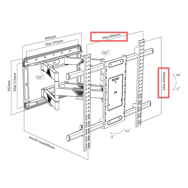 How do I know what size TV mount will hold?