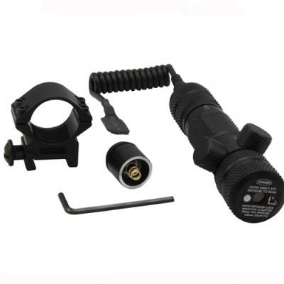 Wholesale Price Long Eye Relief Tactical Scope - LS-0010G – Chenxi