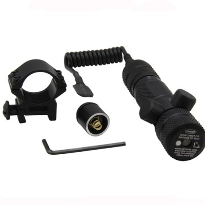 Wholesale Tactical Hunting Scopes - LS-0010G – Chenxi
