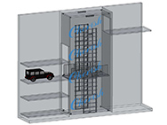 Producing Car Elevator with Rails