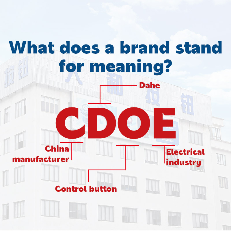 What does a brand stand for meaning?