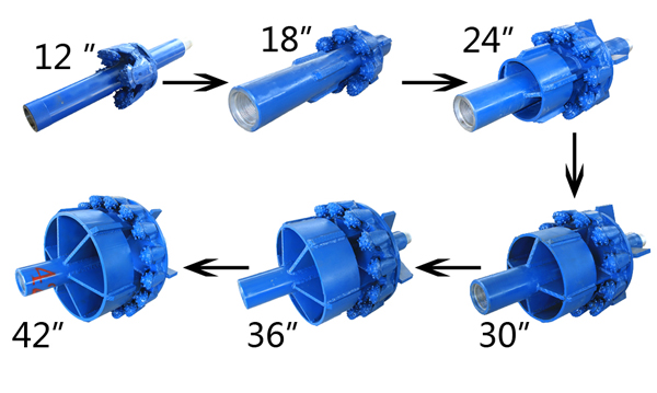 expander hole for different size
