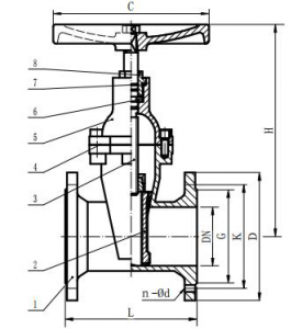 DIN F5 Manual Gate Valve For Water-SOFT SEATED OVAL BODY GATE VALVE