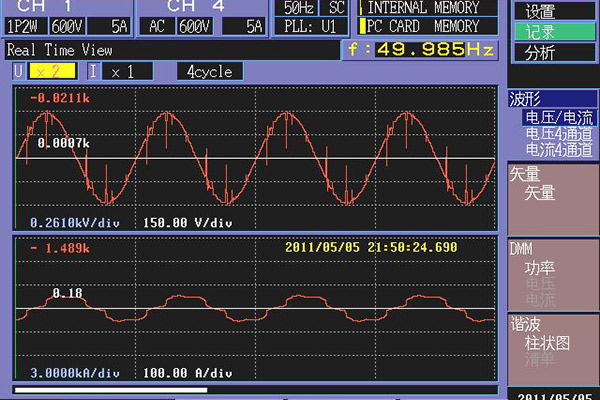 The harm of harmonics to frequency converters, the harmonic control scheme of frequency converters