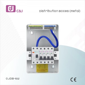 Low price for Factory Price Distribution Box Outdoor Fiber Termination Boxes CJDB4W-22W