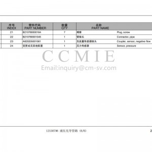 Hydraulic pilot line list for SY75C9 excavator spare parts