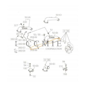 800149106 manifold XE265C XCMG excavator spare parts