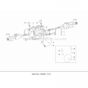 60015195 Multi-way valve list Sany excavator spare part