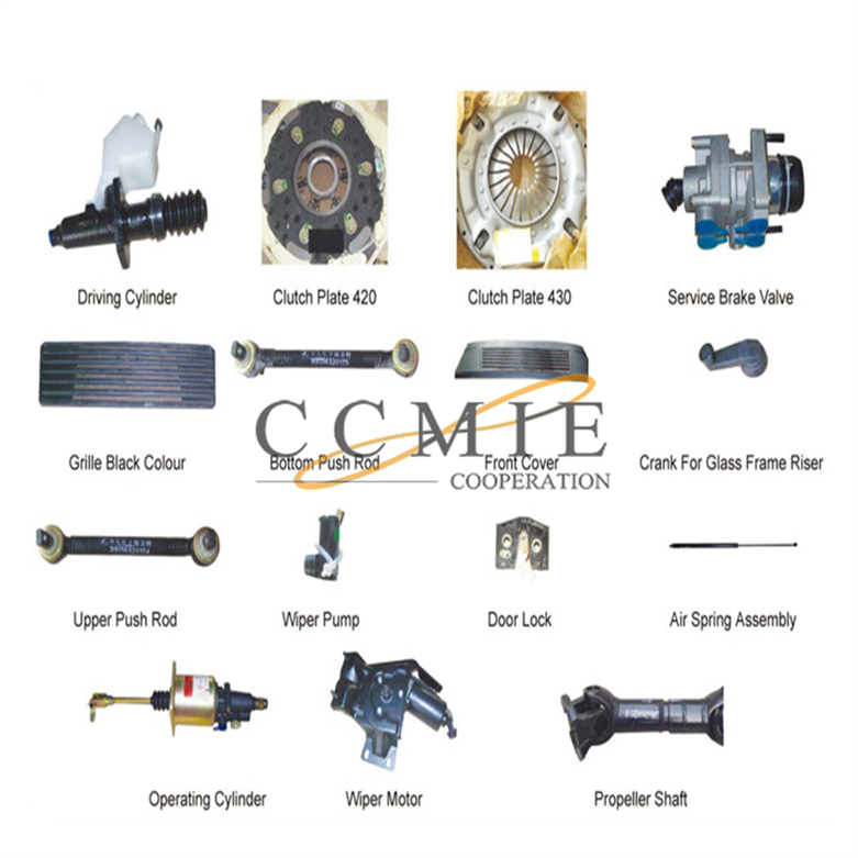 OEM/ODM Supplier  Shantui Bulldozer Cylinder  - 01010-51490 Bolt M14*90 Shantui bulldozer spare part – CCMIE