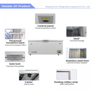 China Manufacturer for China Condensing Unit Cold Room for Frozen Meat Fruits and Vegetables