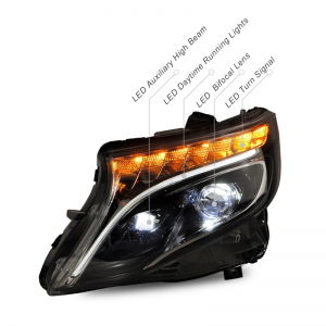 High Quality Products Factories headlight LED light for mercedes benz vito v250 w447 vclass 2016-2022