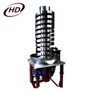 Best-Selling Flexible Screw Conveyor Design - Vertical Vibrating Elevator Conveyor – Hongda