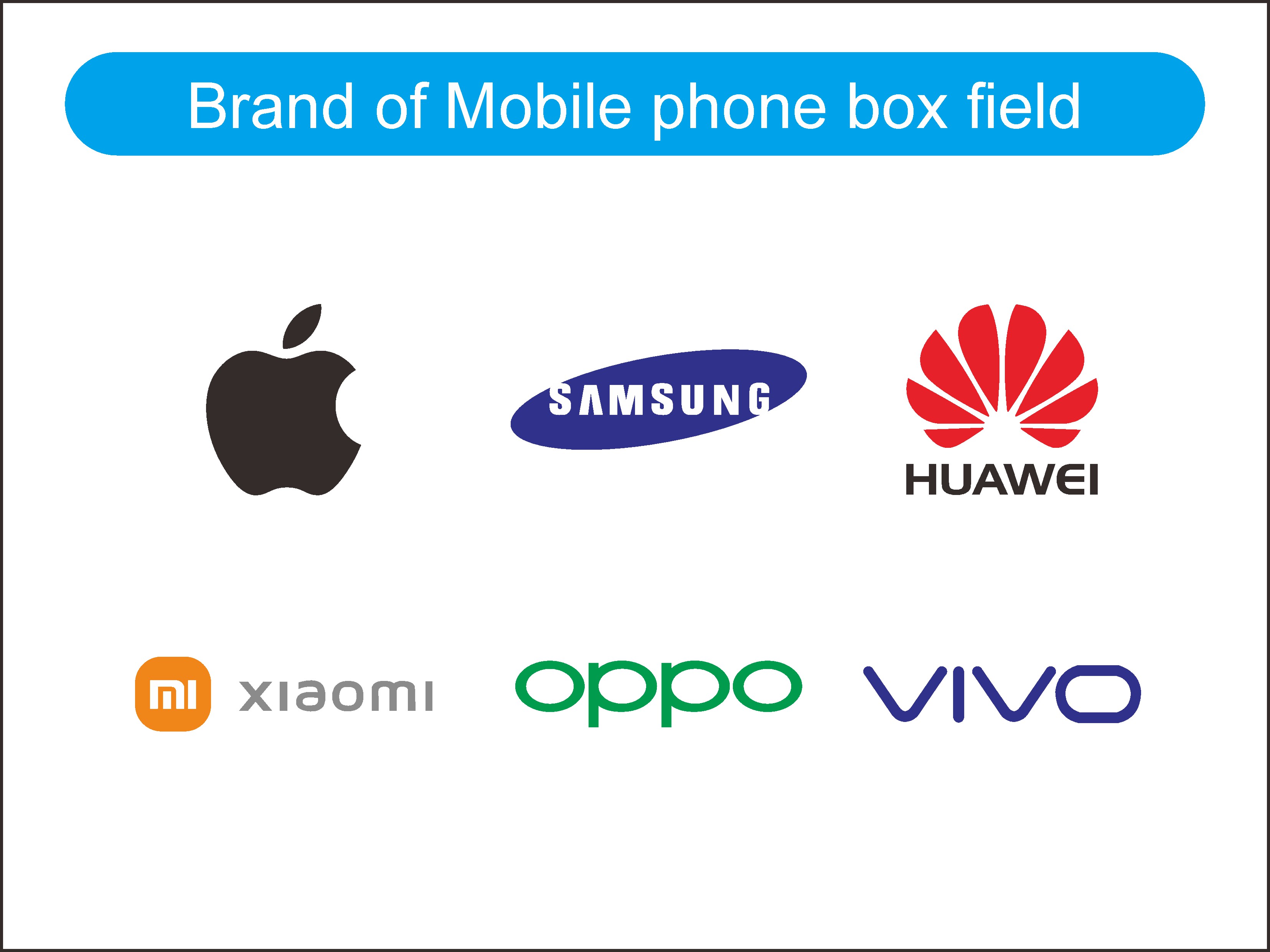 Brand of Mobile phone box field