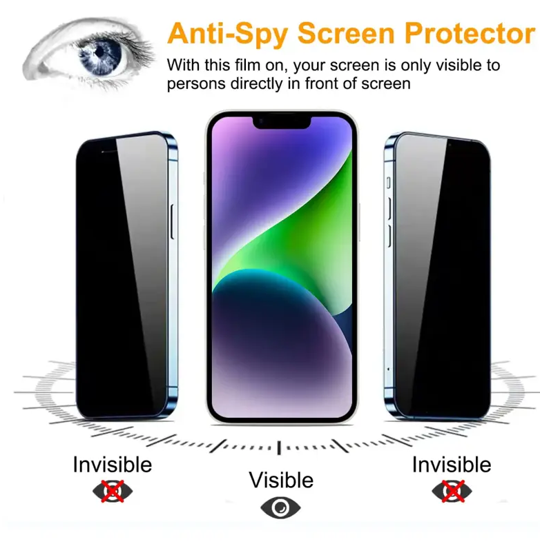 What is the function of anti-peeping tempered glass?