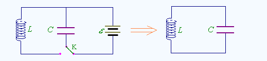 Working principle of inductance (1)