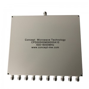 10 Way SMA Wilkinson Power Divider From 500MHz-6000MHz