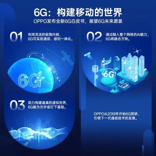 3GPP-ov 6G vremenski okvir službeno lansiran |Prekretnica za bežičnu tehnologiju i globalne privatne mreže