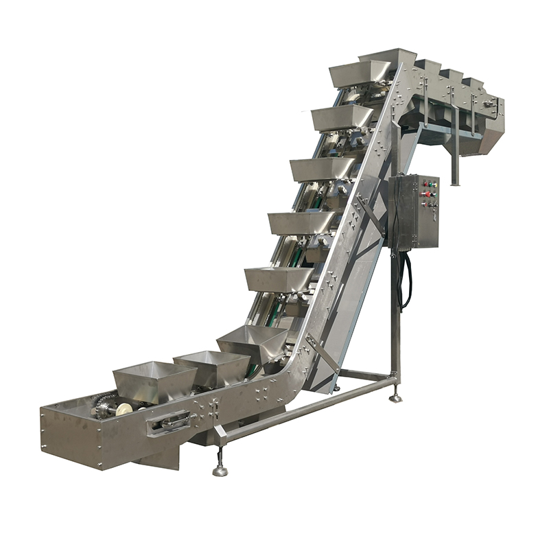 CE Certification Conveyor Belt Cutting Machine Suppliers - Bowl type elevator – Xingyong