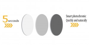 Best quality 1.56 Semi Finish Blue Cut Bifocal Flat Top Photo Grey Optical Lenses