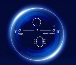 RX 1.50,1.56,1.60,1.67,1.74 FreeForm Progressive in IOT Endless Payth 2 design