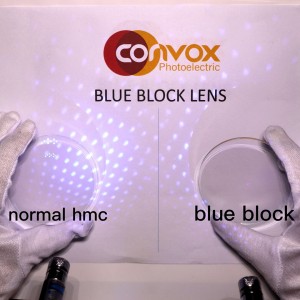 1.61 Infared IR Blue Block UV420 SHMC OPTICAL LENS