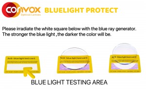 High Index 1.67 MR-7 Free Form Progressive Blue Block UV420 Optical Lens