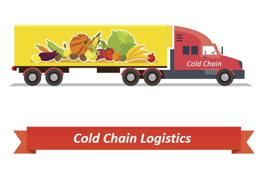 China IOT Cold Chain Committee, Yiliu Technology, and CISCS jointly release new cold chain related indexes