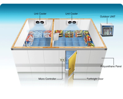 The application of the dual temperature cold storage