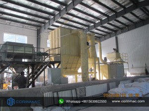 CRM Series Ultrafine Grinding Mill