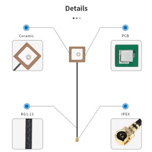 15*15MM Active Built-in Ceramic Antenna GPS Beidou Patch antenna 1575R-A IPEX Conector SIM808