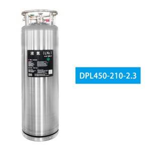 PriceList for Liquid Cylinder Dewar - Liquid Nitrogen Bottle – Runfeng