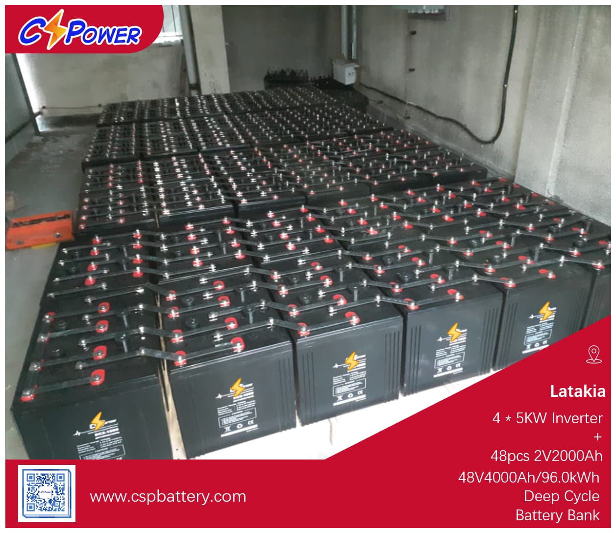 CSpower Battery Project in Latakia : 48PCS 2V 2000Ah Deep Cycle Gel Solar Battery