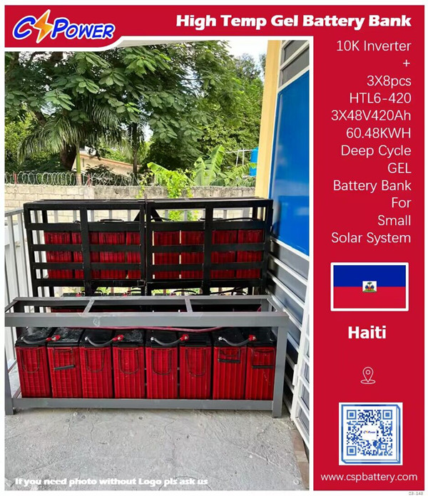 CSpower Battery Project in Haiti：48V 420AH Solar battery bank for personal home system