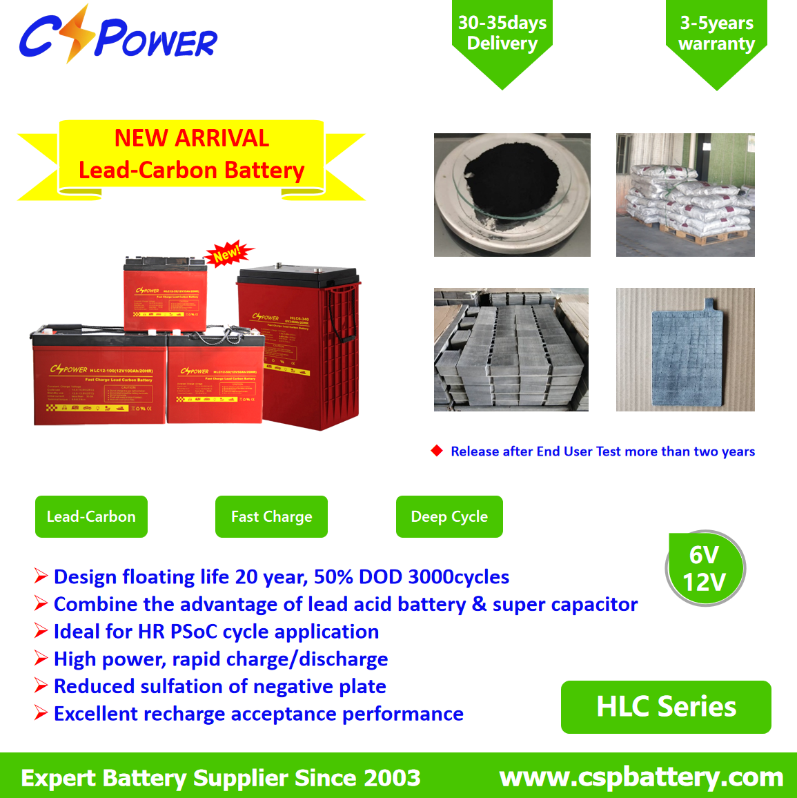 CSPower Lead Carbon Battery Technology & Advantage