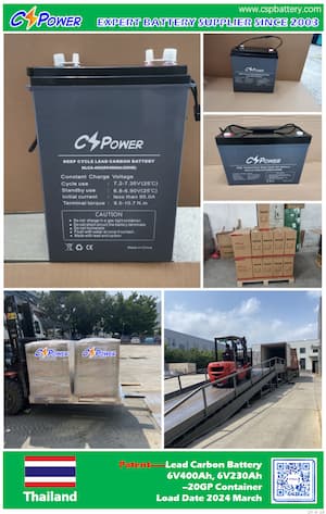 CSPower 20GPcontainers 6V 400Ah, 230Ah lead carbon batteries to Thailand