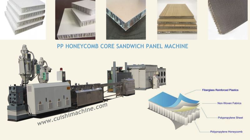 plastic honeycomb panel production line  called PP honeycomb board making machinery