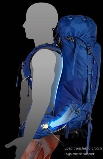 Mountaineering bag guide suitable for most people  (9)