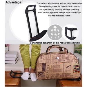 Business New Trolley Bag and Factory Information