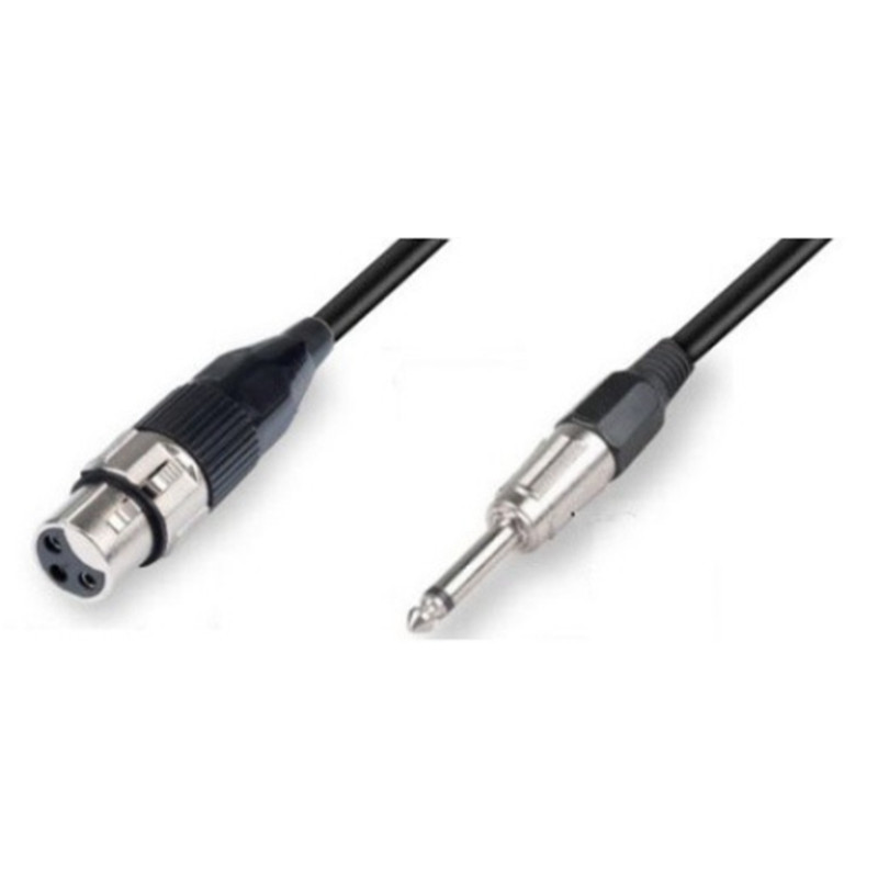 Different types of speakon cable