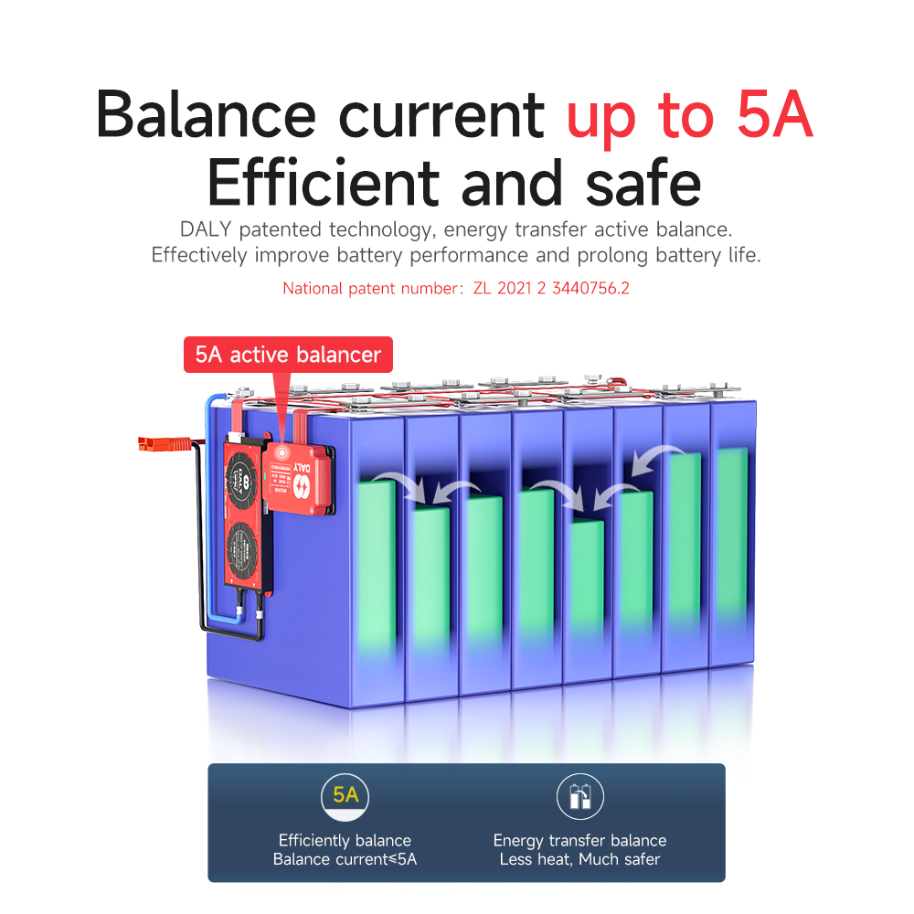 Power Bond Balancerdaly Smart Bms Equalizer & Balancer For Li-ion/lifepo4  Batteries 3-24s