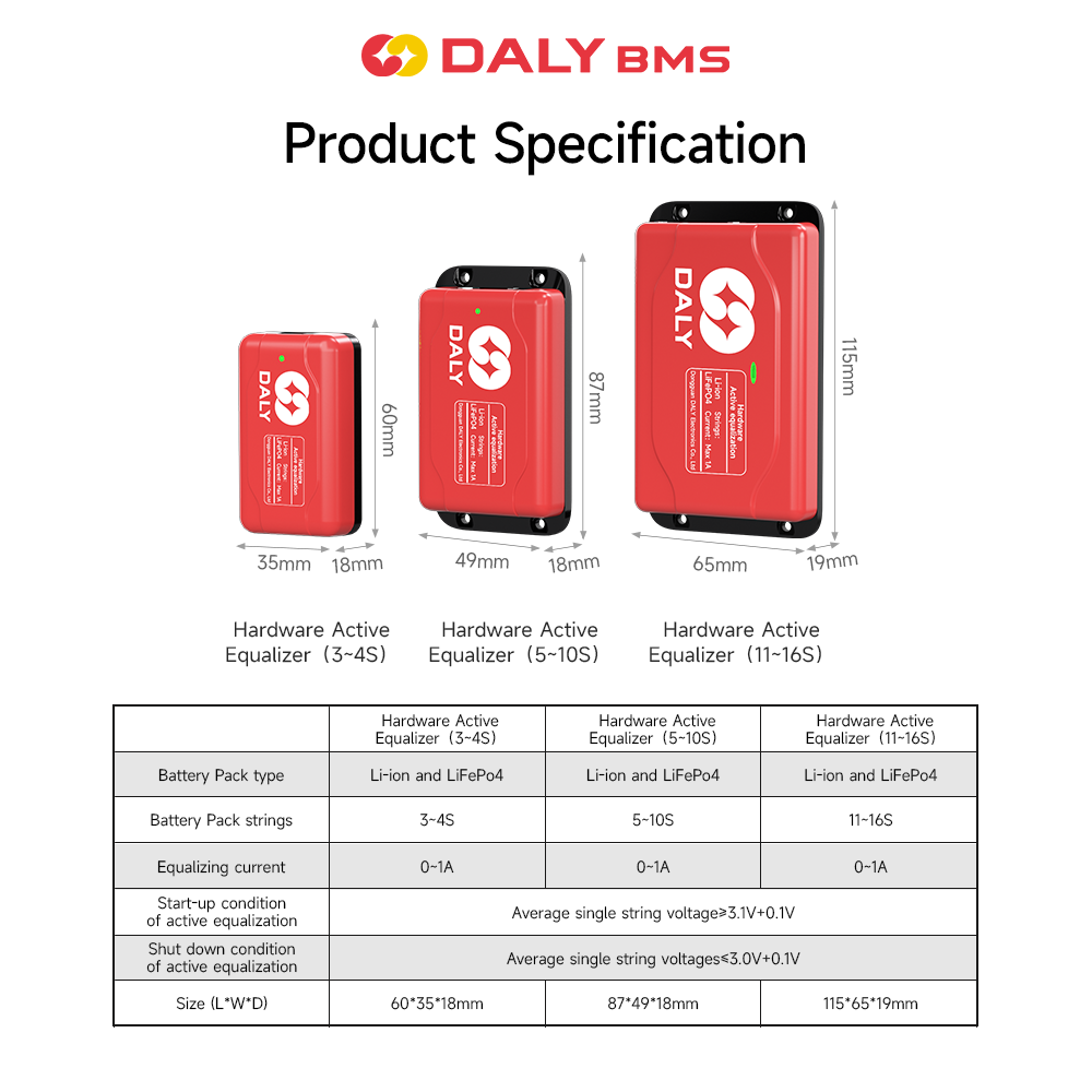 Wholesale Daly BMS lithium battery 3S to 16S 48V Lifepo4 Li-ion Smart BMS  equalizer 1A Active Balancer Manufacturer and Supplier